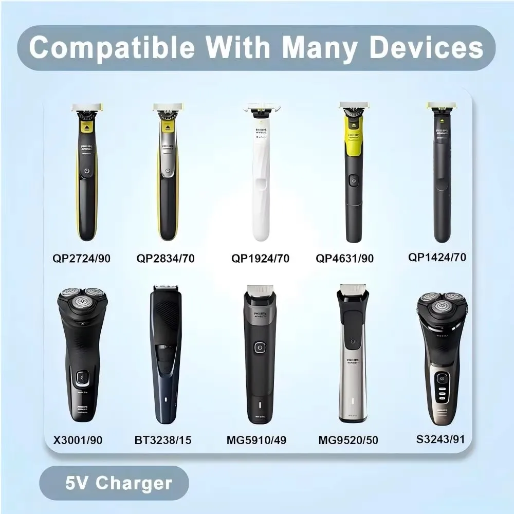 USB Type C PD naar DC 5V Power - Aftershave recensie en prijs