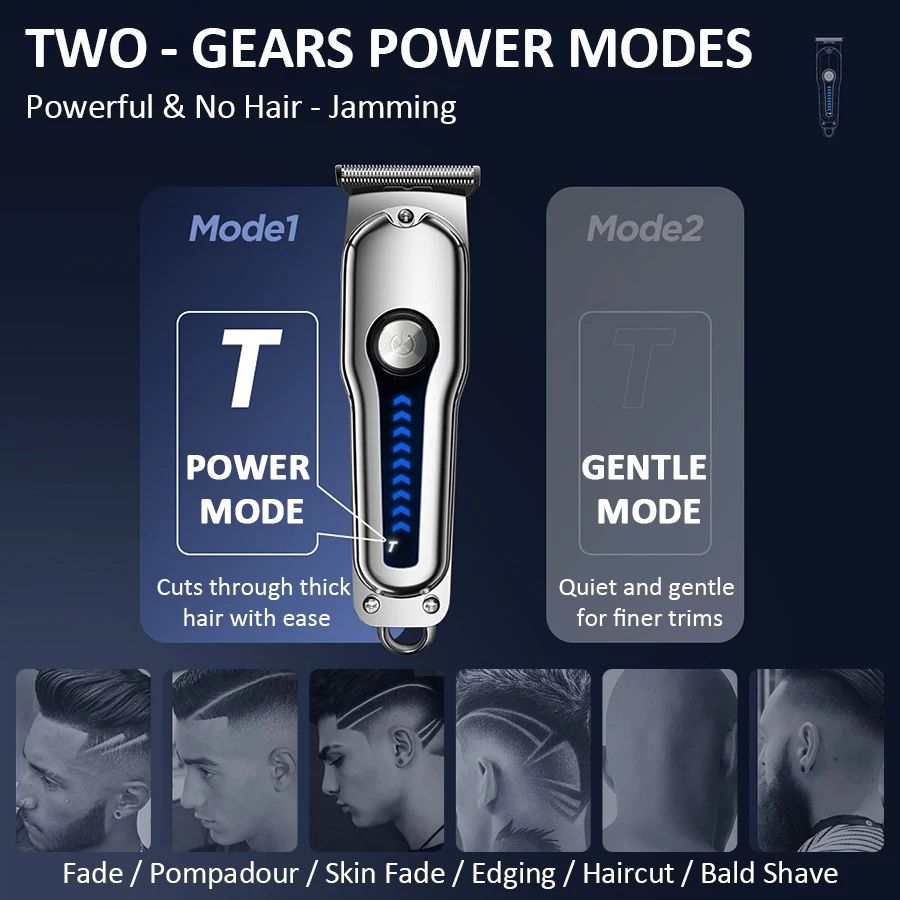 T-Blade Haarkapper Mini Elektr - Beard Trimmer recensie en prijs