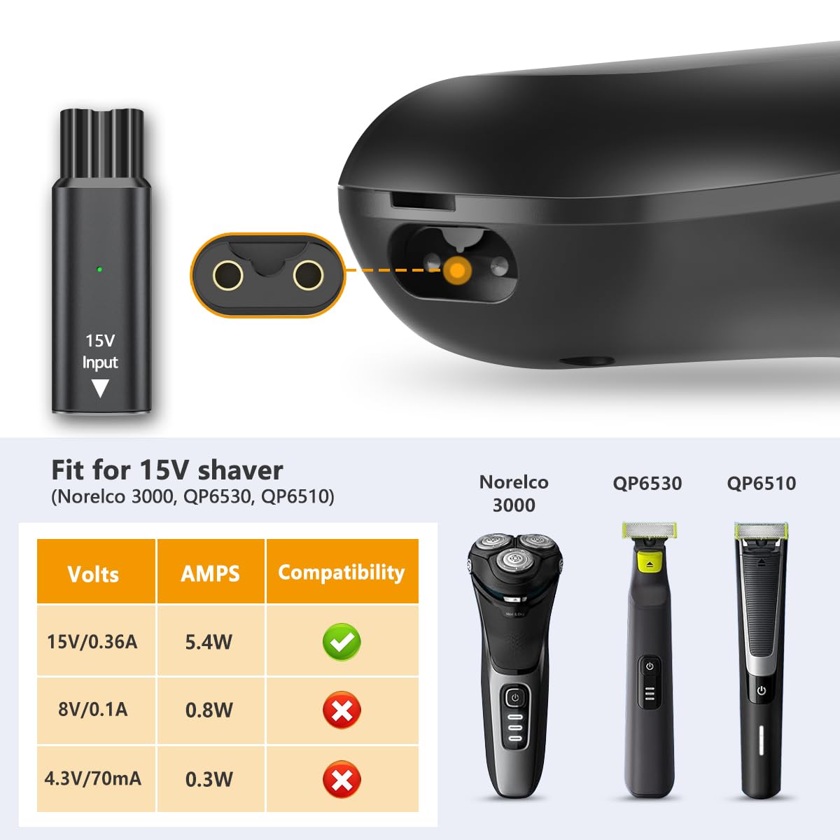 Brangdy 15V HQ8505 Type-C Sche - Electric Shaver Rotary recensie en prijs