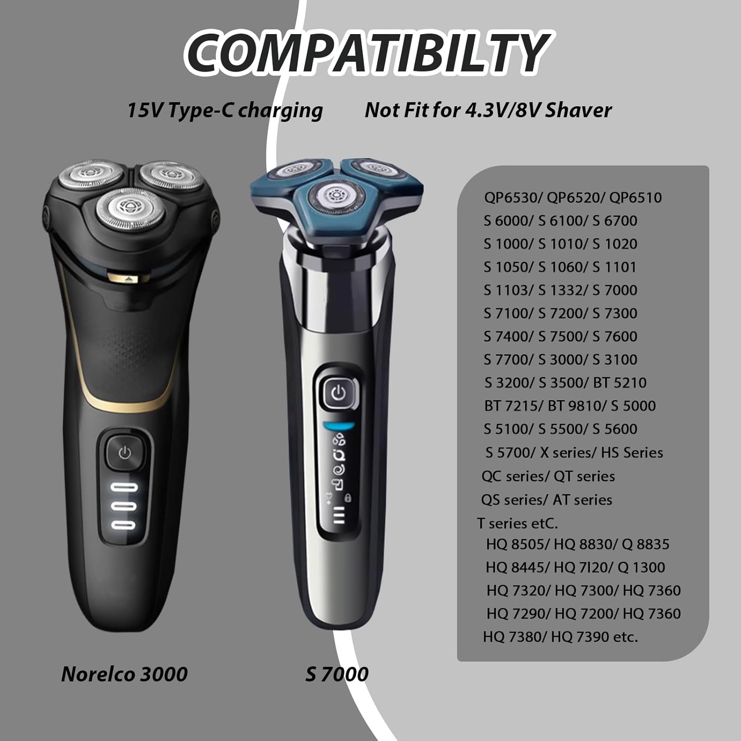 15V HQ8505 Type-C Scheerappara - Electric Razor recensie en prijs