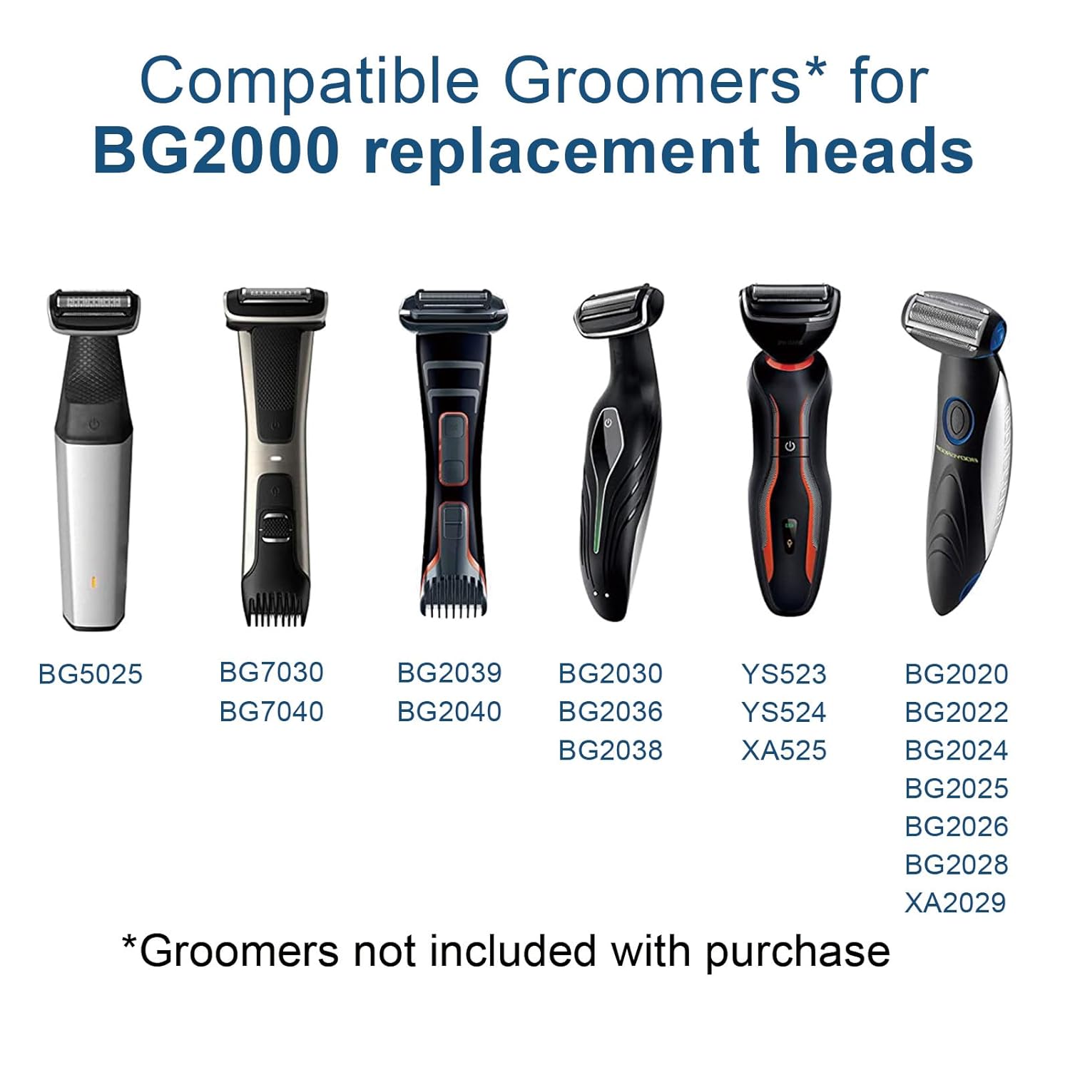 Brangdy BG2000 Vervangingskop  - Beard Trimmer recensie en prijs